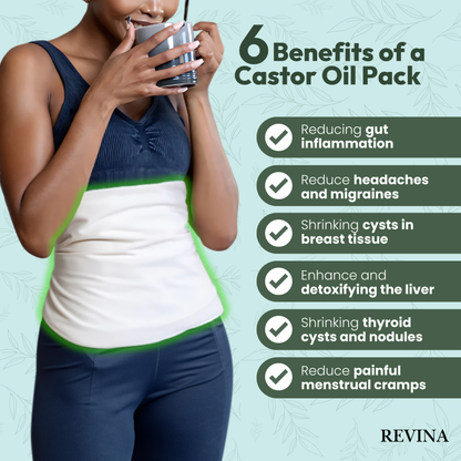 Revina Wellness Pack (Wrap + Castor Oil)